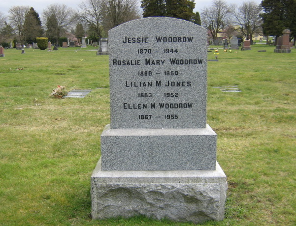 Woodrow family