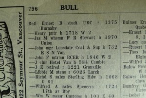 732 East 8th, North Vancouver