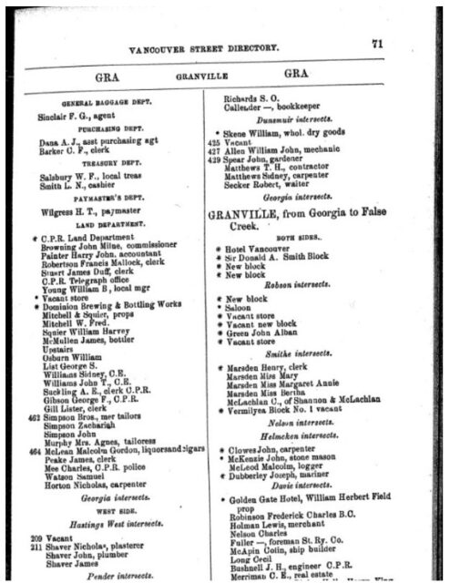 street directory 1890