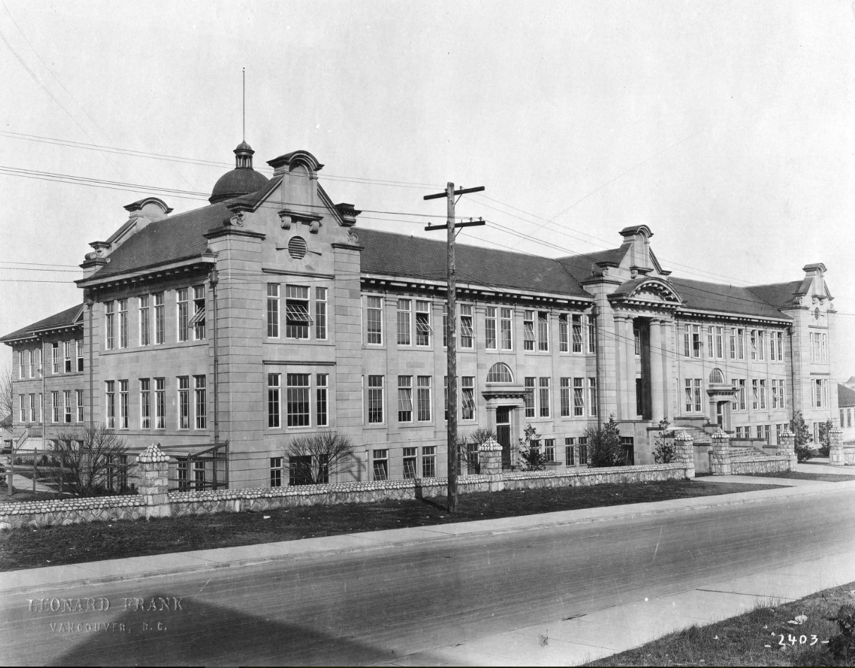 King Edward High School