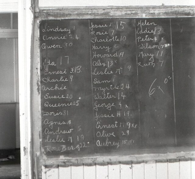 Mount Pleasant elementary black board