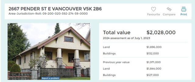 2667 East Pender Street