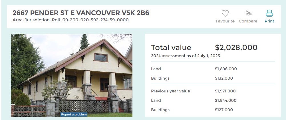 2667 East Pender Street